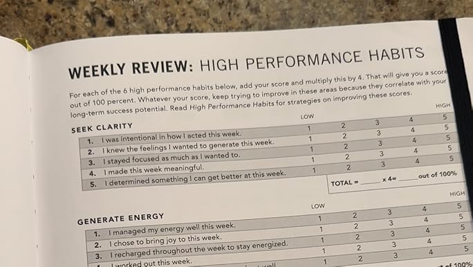 【新品未使用】The High Performance Planner The High Performance Planner: Burchard, Brendon